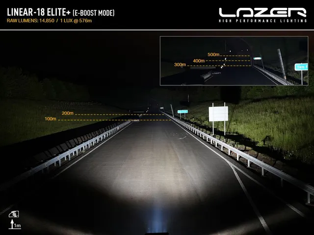 Fjernlyspakke med LAZER Linear18 Elite+, brakett og ledningsnett 