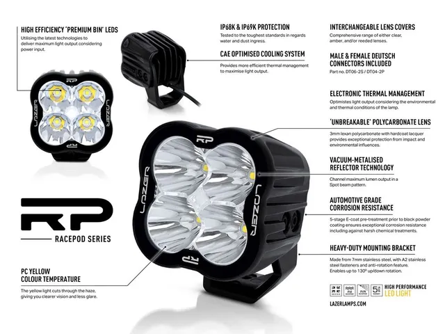 LAZER RP SPOT YELLOW fjernlys 107mm gult lys, ikke E-merket 
