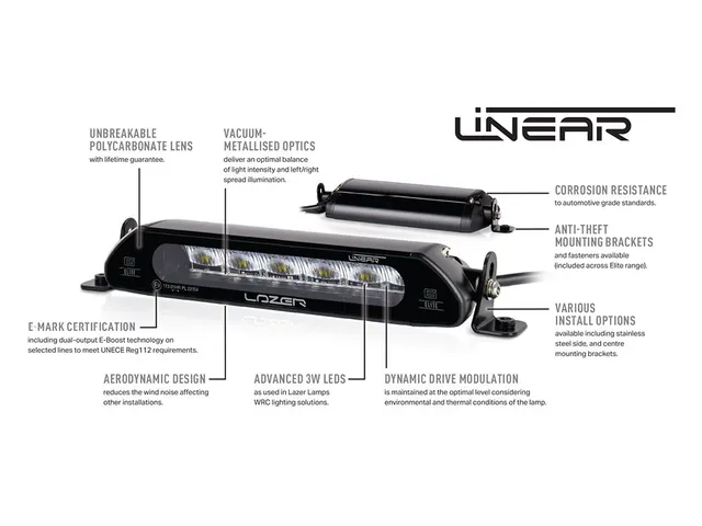 LAZER Ford Transit Connect 2023-> Grillkit med Linear18 Elite 