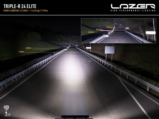 LAZER Takmonteringssett for Toyota Hilux 2015->, uten takrails 