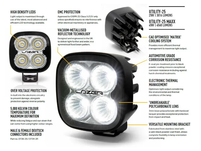 LAZER UTILITY25 MAXX arbeidslys 45W, 4 LED, 4560 lumen 