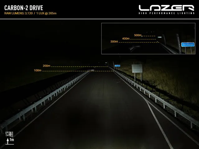 LAZER Carbon-2 Drive (gult lys i nærlysmodus) 