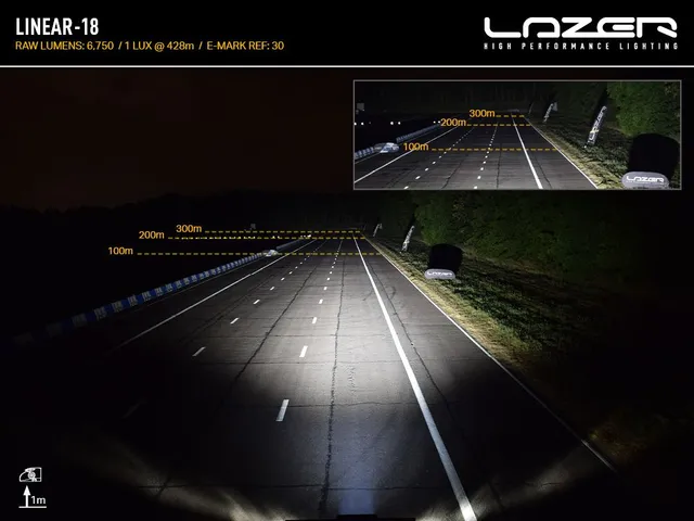 LAZER brakett-sett for Linear18 til Volvo V90 / V90 CC / S90 (2016->) 