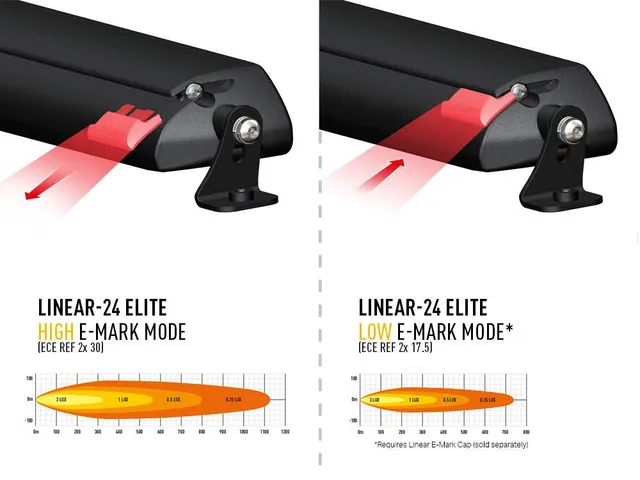 LAZER LED-bar Elite Combo 682mm, 24 LED fjernlys 