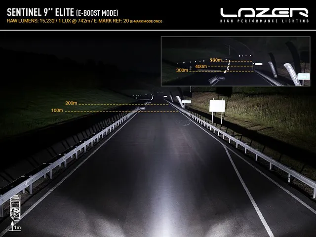 LAZER Sentinel 9" Elite sort Fjernlys m/parklys 