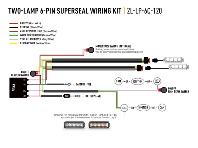 LAZER kabelsett for 2 lamper 6-pin Superseal, 12V 