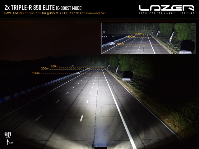 LAZER Ford Ranger Raptor 2023-> Grillkit 