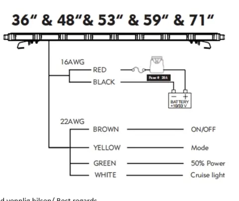 911 SIGNAL Lurker LED Varsellysbjelke Sort 1200mm 