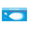 LUCIDITY 9 LED arbeidslys 1492 eff. lumen, DT kontakt m/ motpart 