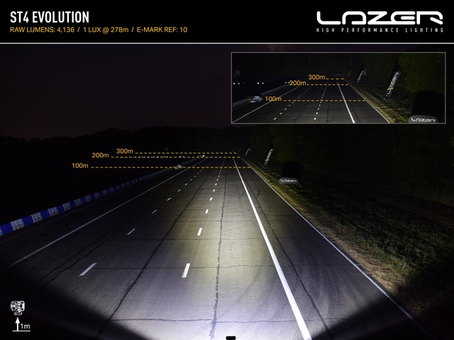 LAZER MB Vito 2024-> Grillkit med LAZER ST4 Evo 