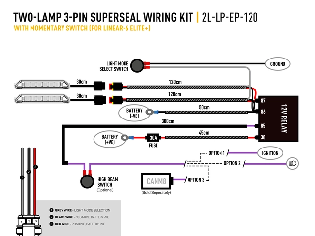 LAZER kabelsett f/ 2x Linear6 Elite+ 3-pin Superseal, 12V 