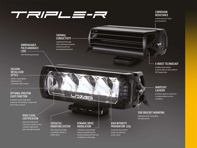 LAZER VW Transporter T5.1 Grillkit 