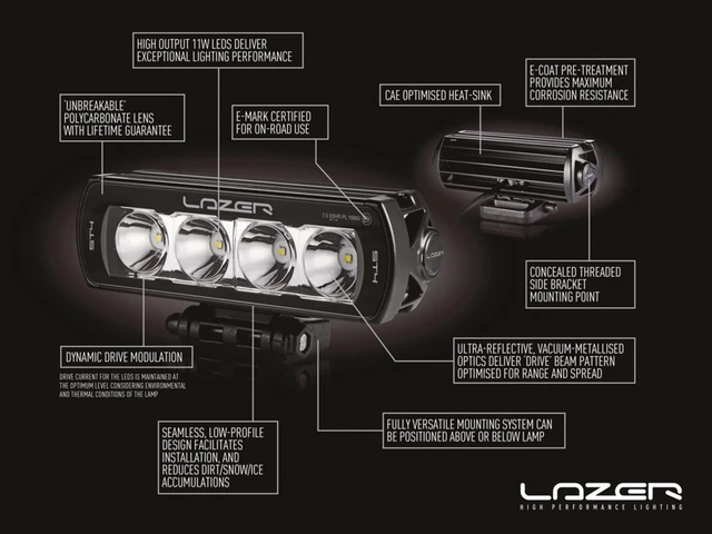 LAZER VW Transporter T6.1 2020-> Grillkit 