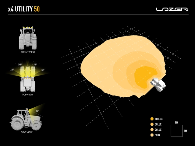 LAZER UTILITY50 LED arbeidslys 50W, 4 LED, m/ varsellys og rødt baklys 