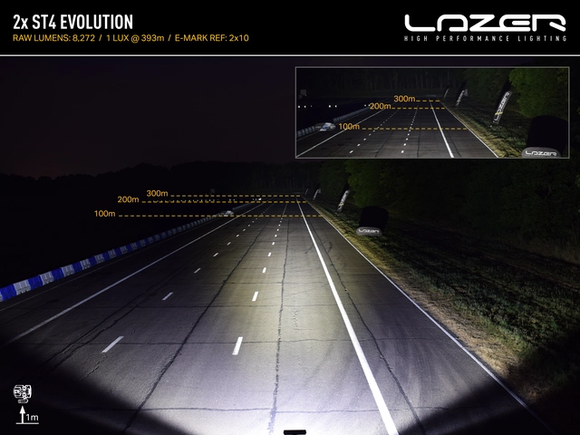 LAZER MB Citan 2022-> Grillkit 
