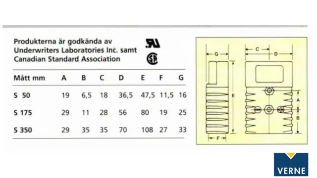 Lade og batteristikk 175A grå 